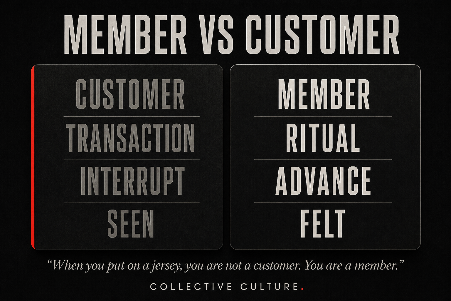 Member versus Customer — ritual versus transaction